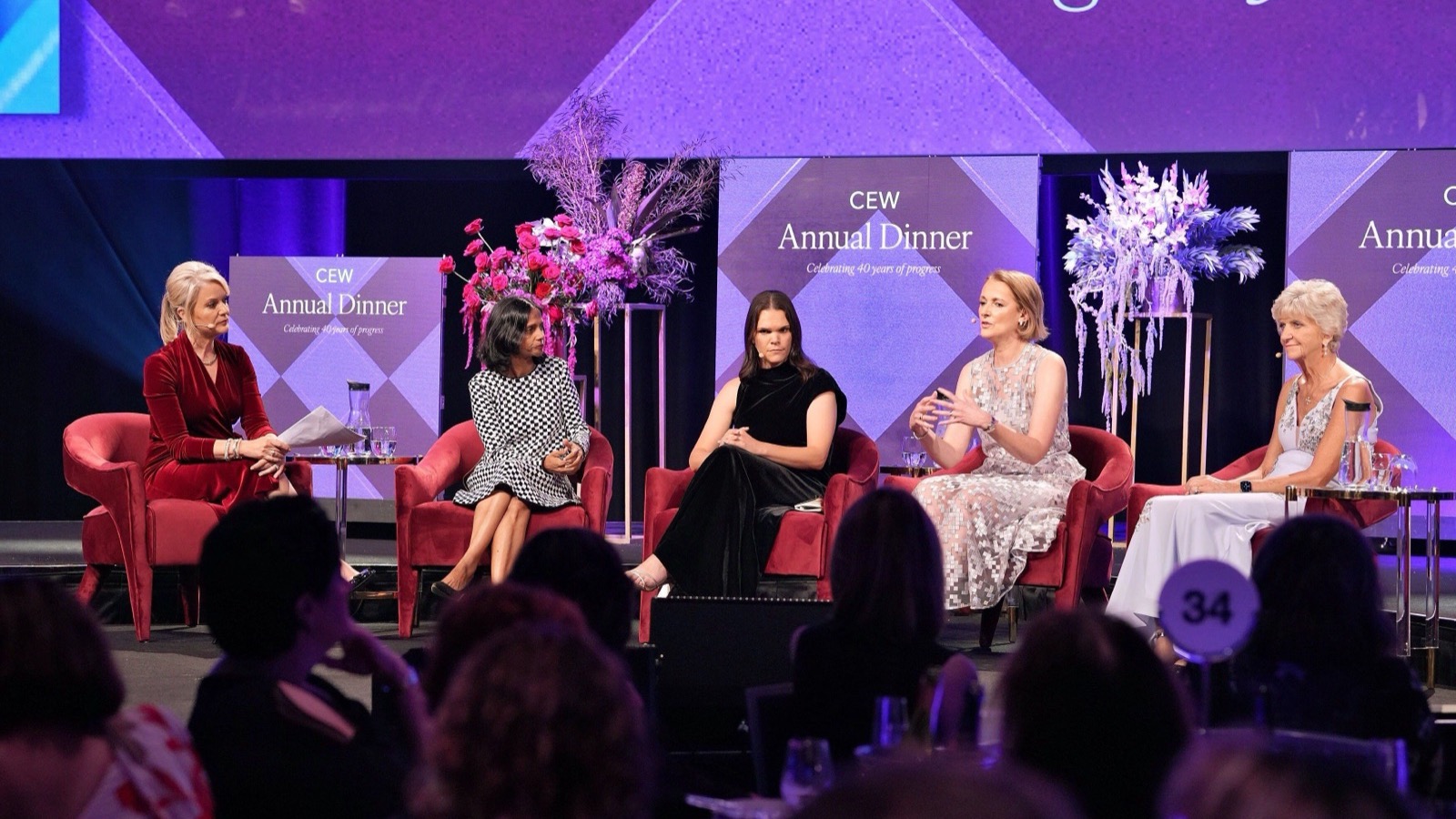 Five women in conversation on stage at a CEW Annual Dinner, in front of signage reading Celebrating 40 years of progress, with the room seated at tables in the foreground.